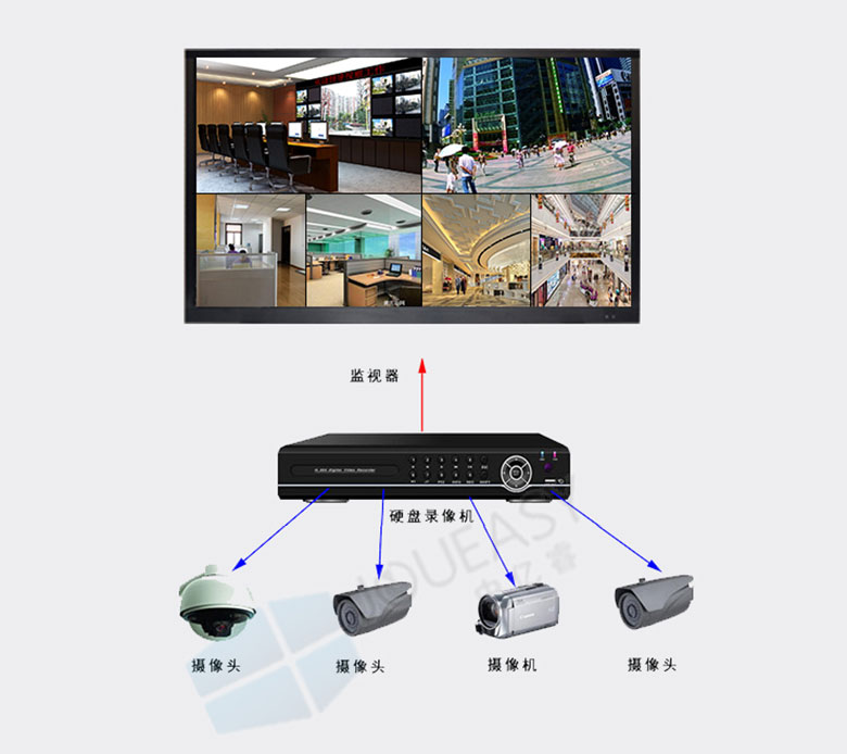 43寸液晶監視器 43寸液晶監視器