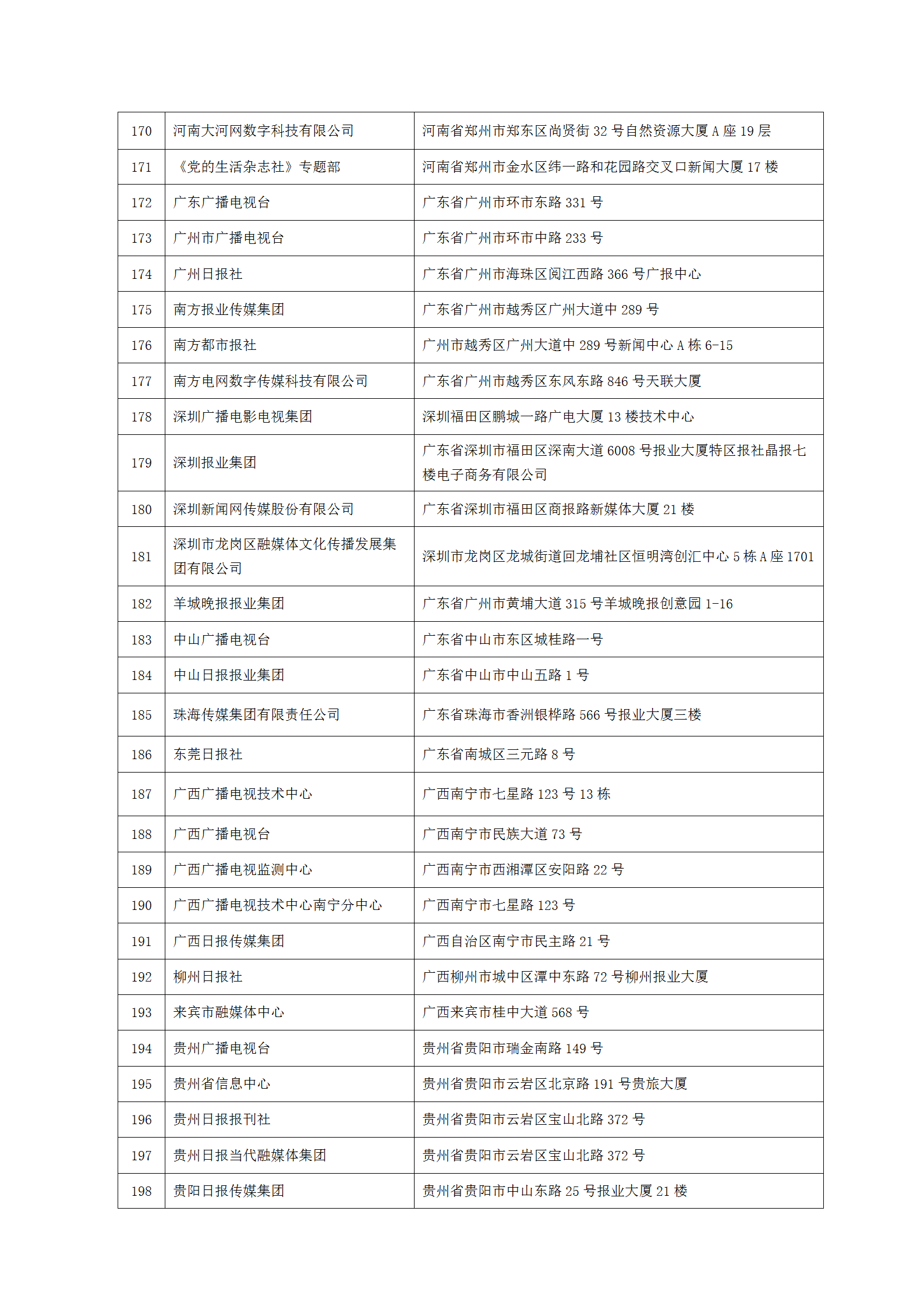 中國新聞技術(shù)工作者聯(lián)合會第七屆會員單位-2023.9.10(1)_07.png