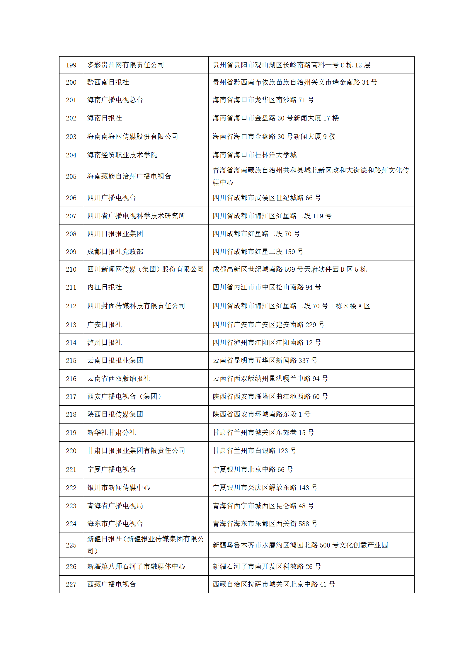 中國新聞技術(shù)工作者聯(lián)合會第七屆會員單位-2023.9.10(1)_08.png